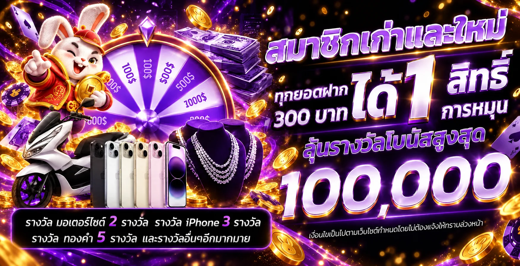 โปรโมชั่นสมัครสมาชิกใหม่ SIAM191 พร้อมวงล้อรางวัล